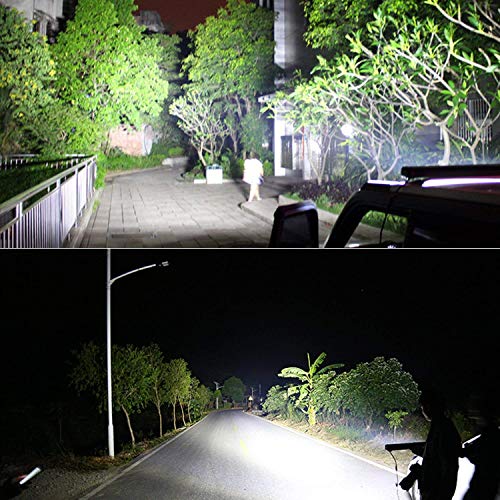 Willpower 20 inch 288W Triple Row LED Light Bar for Off Road Driving E321