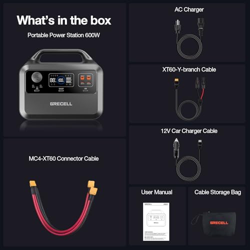 GRECELL Portable Power Station 300W, 230Wh LiFePO4 Battery, Solar Generator for Camping K3905