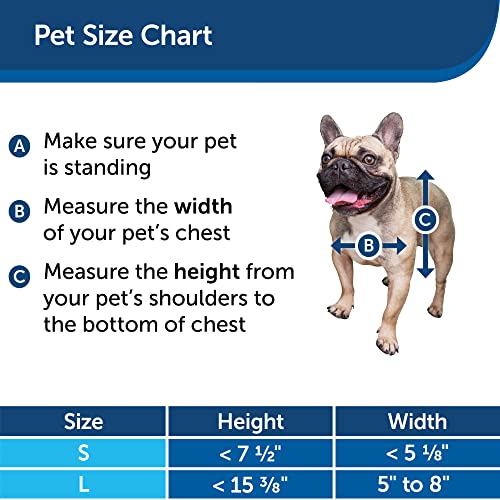 PetSafe Electronic Pet Door with Sensor Collar for Large Dogs up to 100 lb O40435