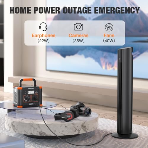 GRECELL 300W Portable Power Station, 230Wh Solar Generator with USB-C PD M376989