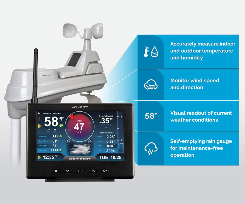 AcuRite Iris 5-in-1 Weather Station with HD Display N770189