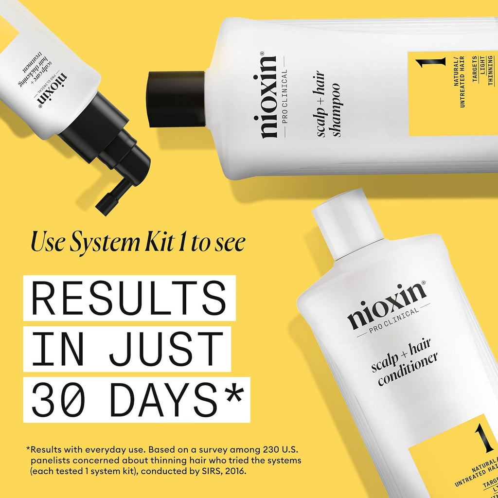 Nioxin System 1 Shampoo & Conditioner Prepack, 33.8 fl oz F289