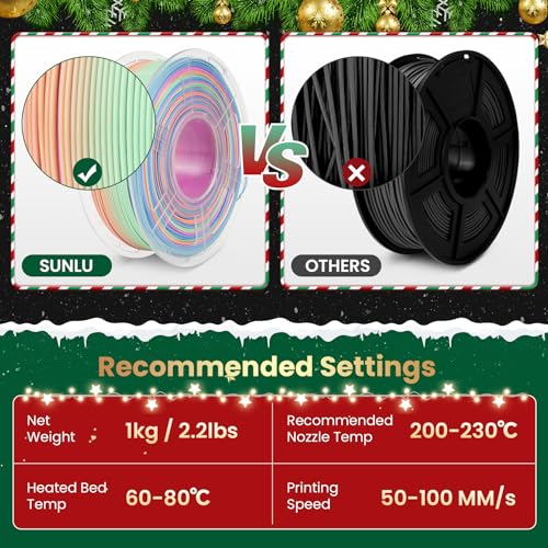 SUNLU Silk Rainbow Filament PLA+ Multicolor Shiny 3D Printer Filament, 1kg P186