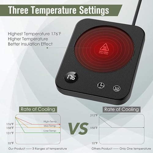 Mug Warmer with 3-Temp Settings and Timer, Black Q6808