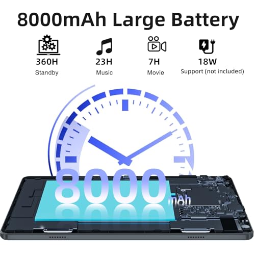 Android 14 Tablet 64GB, 10.1 inch, Octa-Core with Keyboard Case P5598