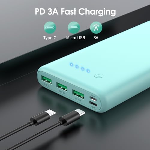 Portable Charger 36800mAh Power Bank with USB-C, 4 Outputs X7843