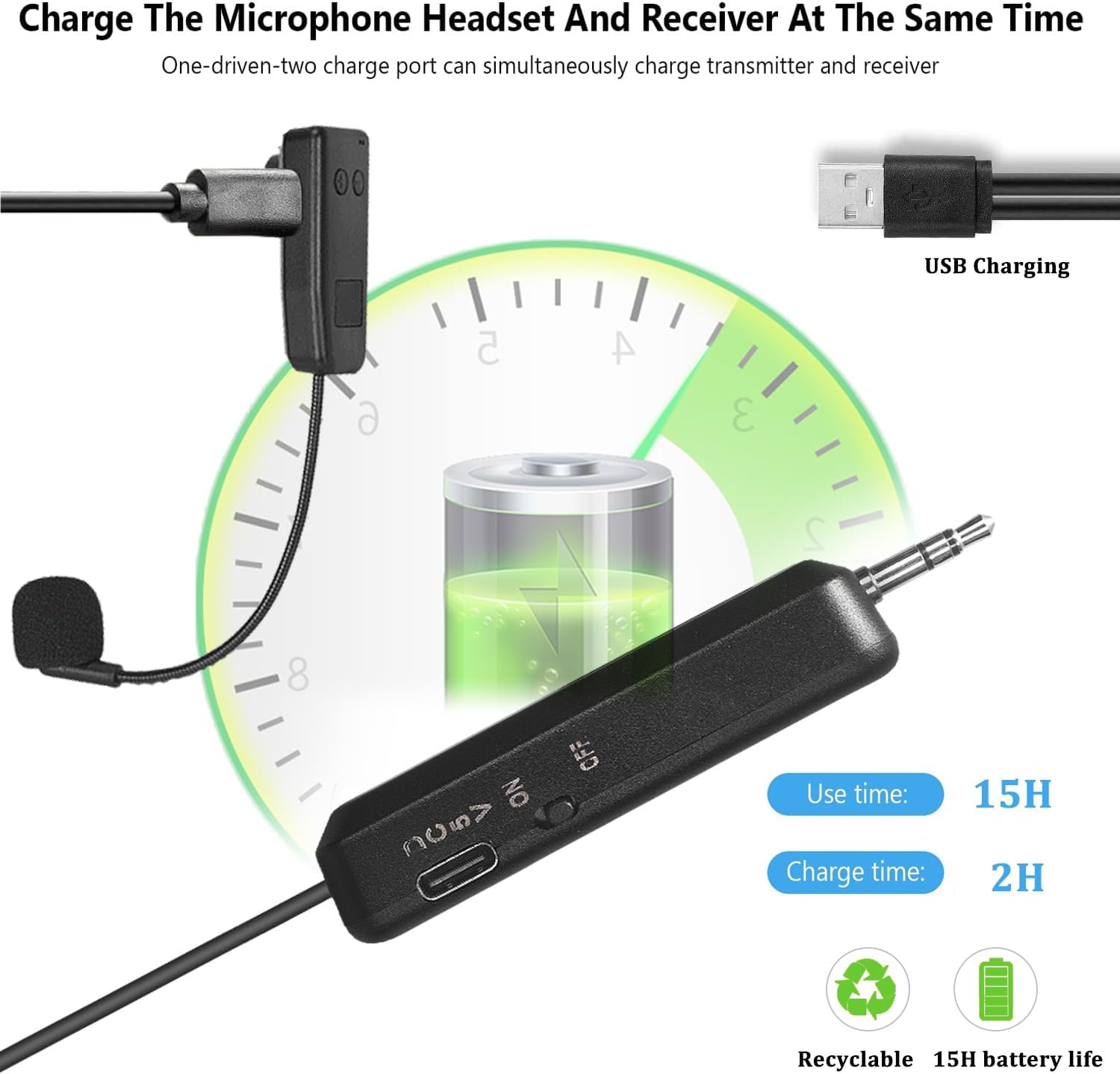 Wireless Microphone System for 4 People, 2.4G Headset and Handheld Mics S798