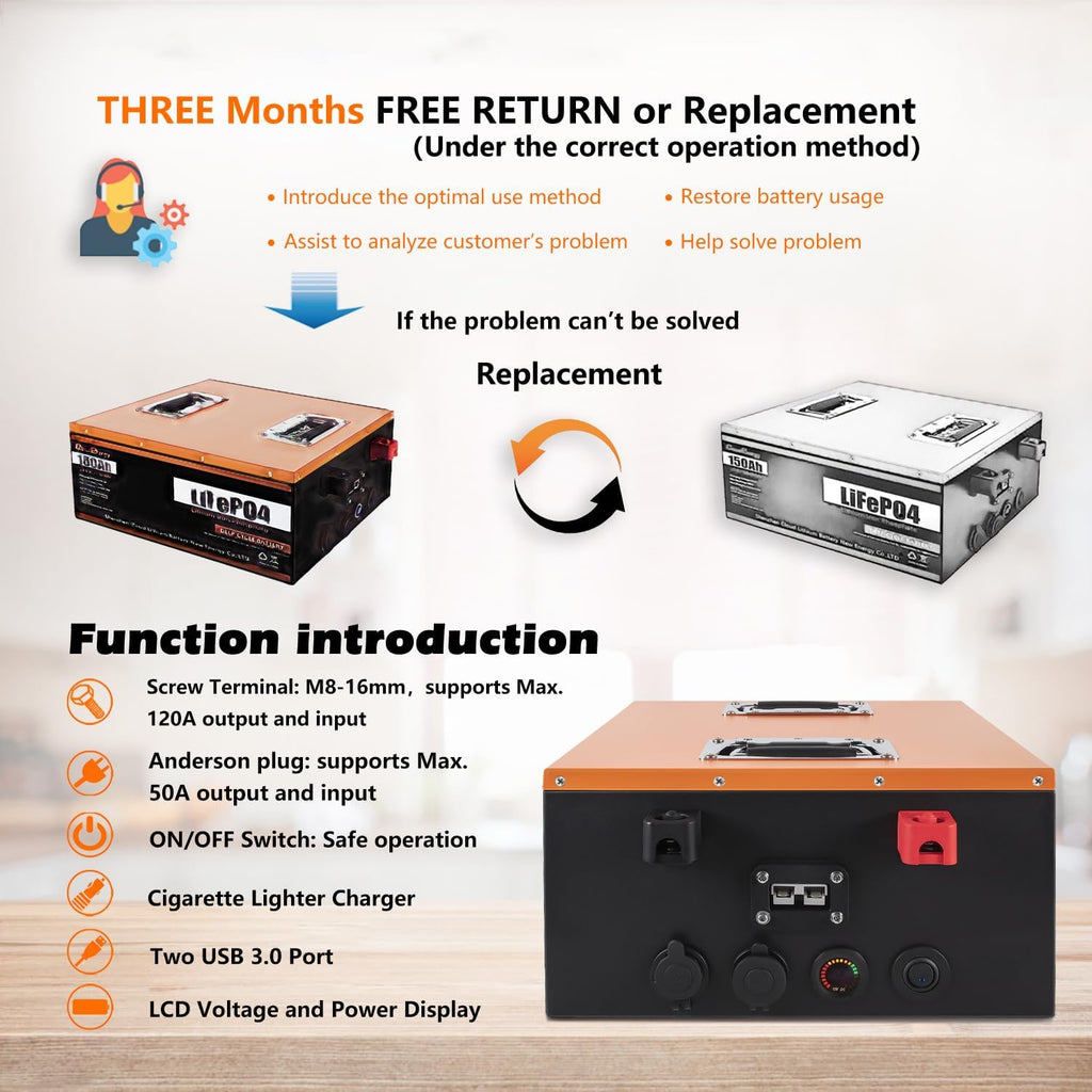 24V 150Ah LiFePO4 Deep Cycle Battery with 100A BMS K2230