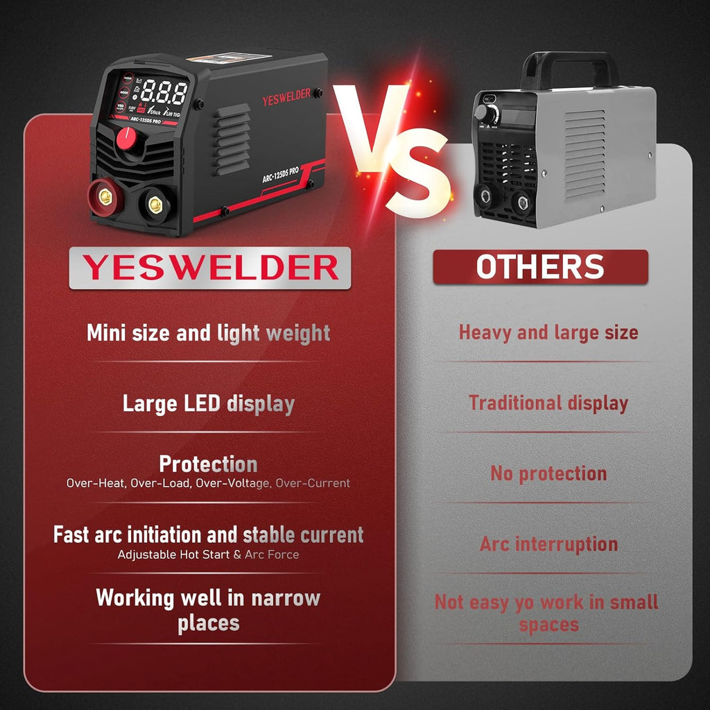 YESWELDER 125Amp Portable ARC Welder with LED Display F293