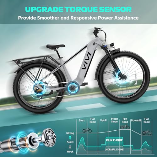 Vivi ACE01 Electric Bike for Adults, 26" Fat Tire, 25MPH T72708