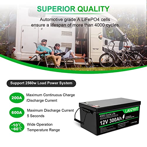12V 300Ah LiFePO4 Lithium Battery with 200A BMS for RV, Solar, and Off-Grid N732939
