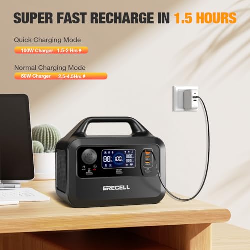 GRECELL Portable Power Station 300W, 230Wh LiFePO4 Battery, Solar Generator for Camping K3905