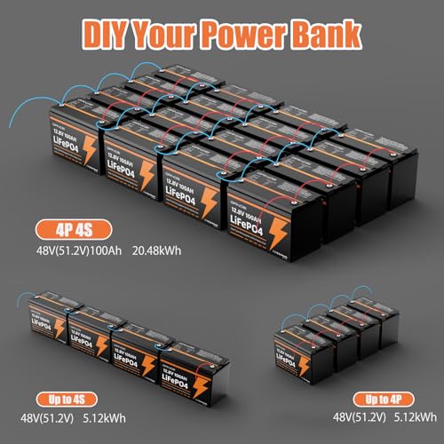 12V 100Ah LiFePO4 Battery Group 31 with Built-in 100A BMS R3671