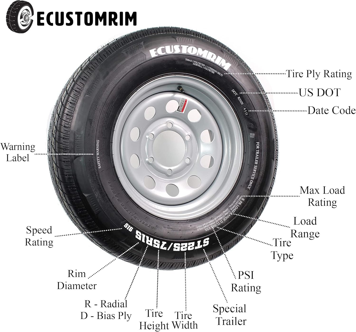 Goodyear Endurance All-Season Radial Tire 225/75R15 A338