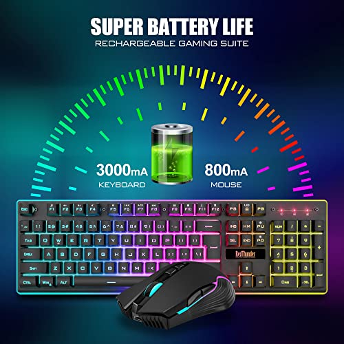 RedThunder K10 Wireless Gaming Keyboard and Mouse Combo, LED Backlit, Rechargeable, for PC Gamer (Black) T1424
