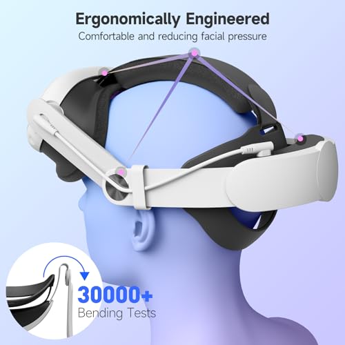 Battery Head Strap for Meta Quest 3, 10000 mAh Rechargable VR Headset Accessory K148