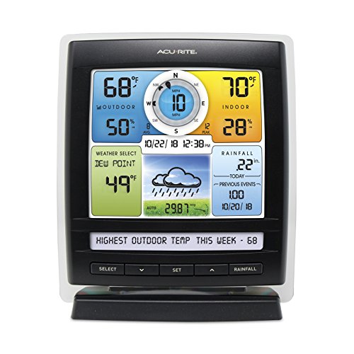 AcuRite Iris 5-in-1 Wireless Weather Station with Rain Gauge F4929