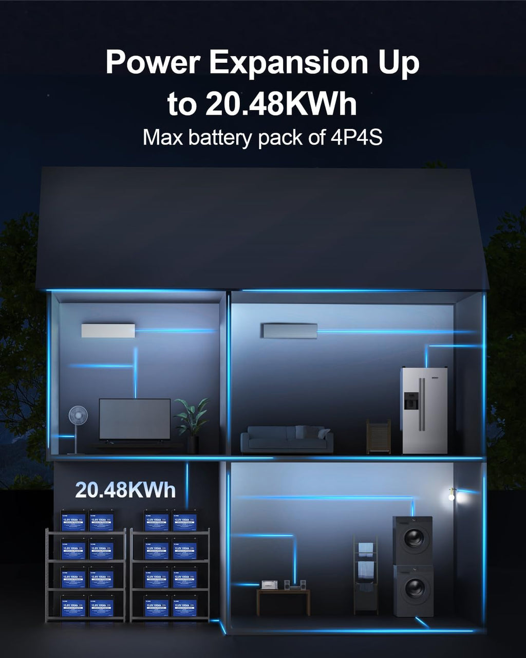 DC HOUSE 12V 100AH LiFePO4 Lithium Battery, Group 31 Marine Battery with 100A BMS T591
