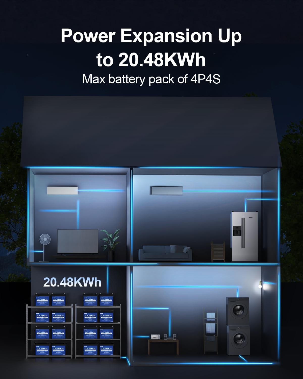 DC HOUSE 12V 100AH LiFePO4 Lithium Battery, Group 31 Marine Battery with 100A BMS T591
