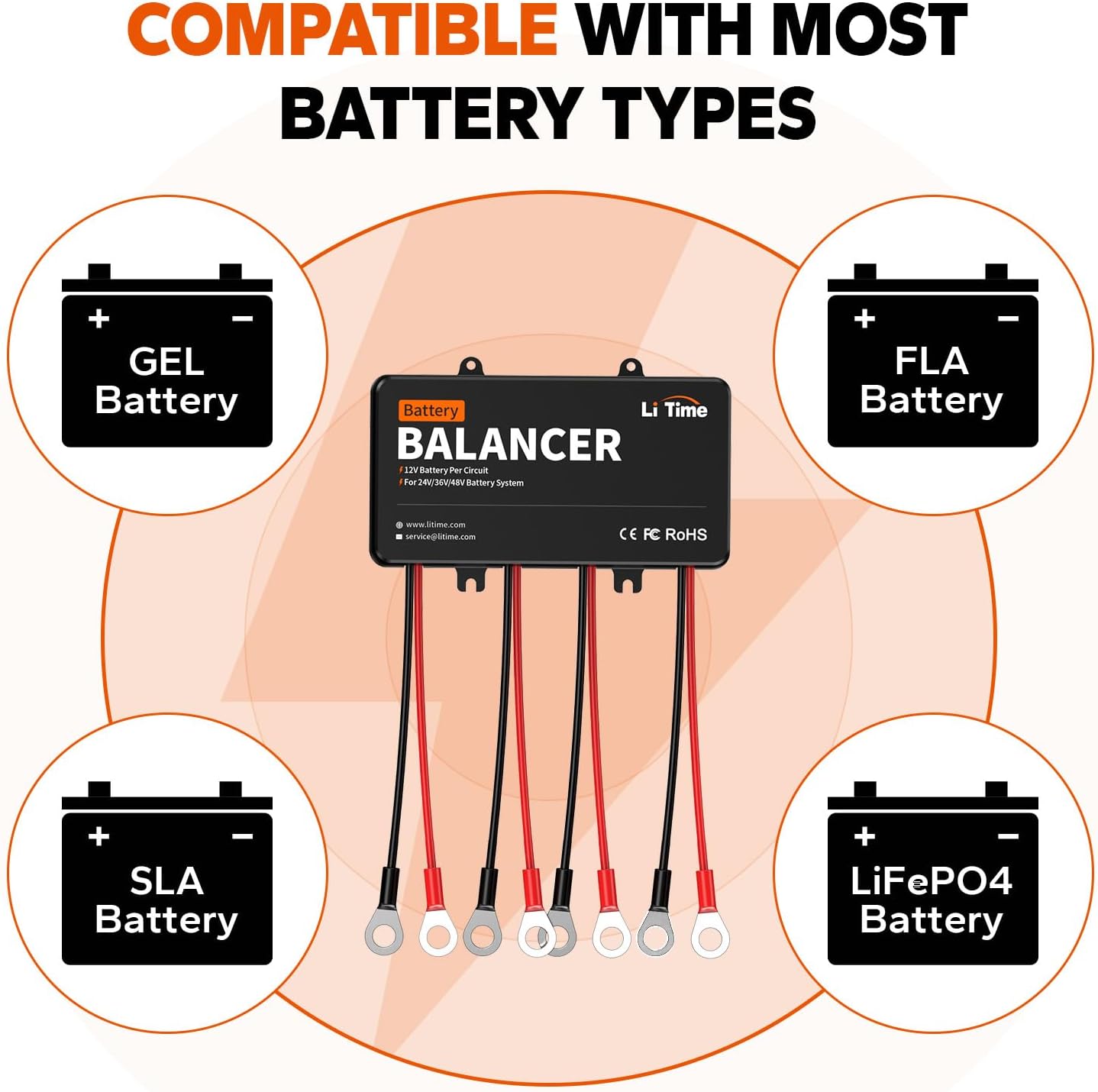 LiTime 48V Battery Equalizer Active Balancer for LiFePO4, Lead Acid, RV, Solar Y9302