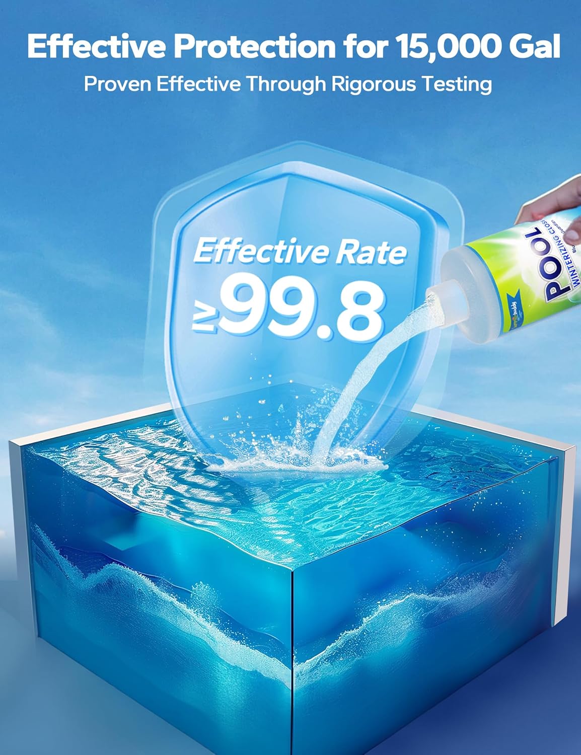 Pool Closing Kit for Above Ground Pool, 3 in 1 Winterizing Kit, Up to 15,000 Gallons G146