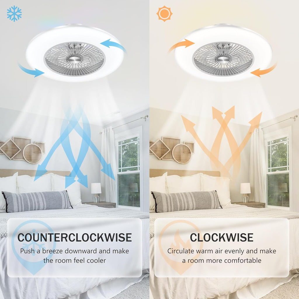 23" Low Profile Bladeless Ceiling Fan with Light and Remote K71216