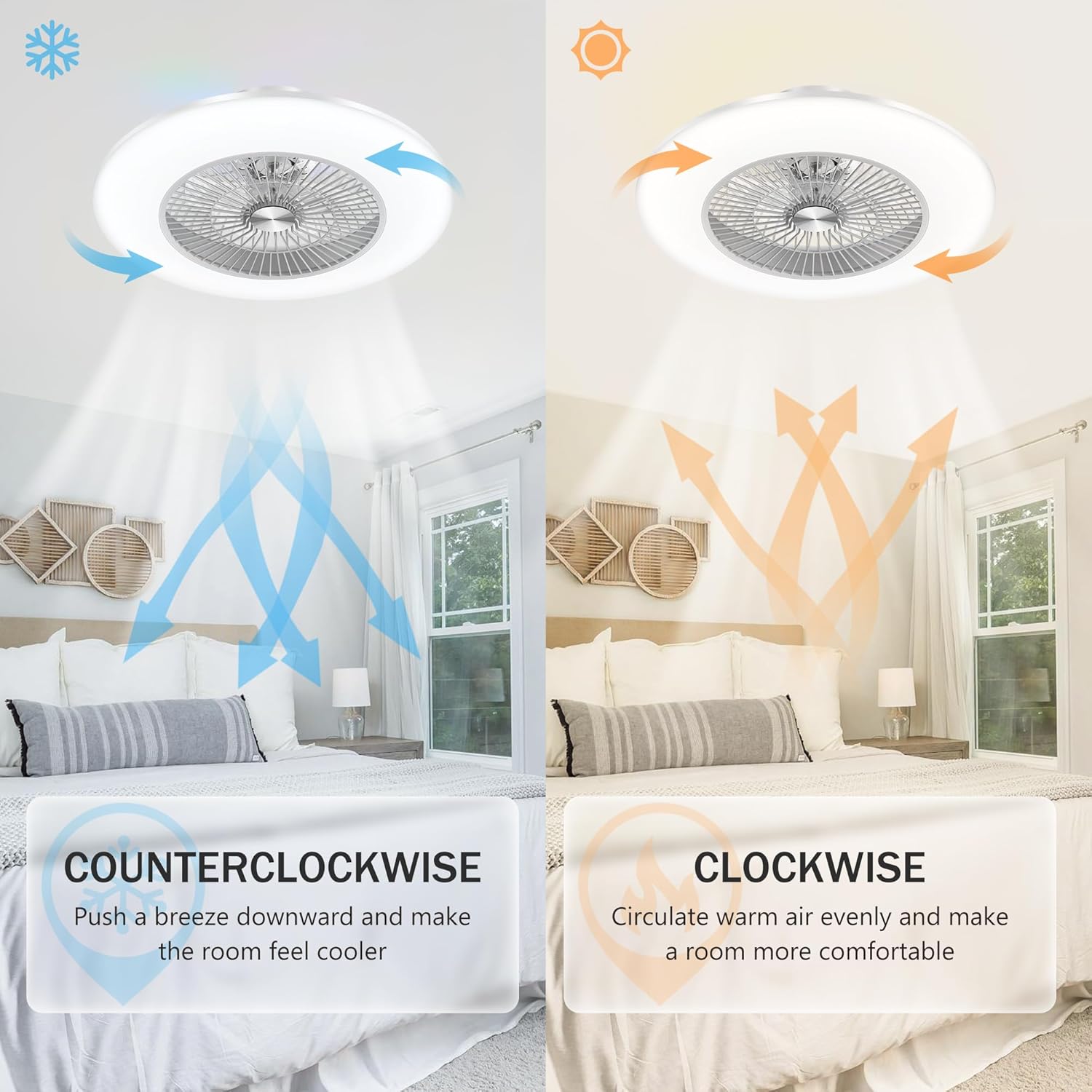 23" Low Profile Bladeless Ceiling Fan with Light and Remote K71216