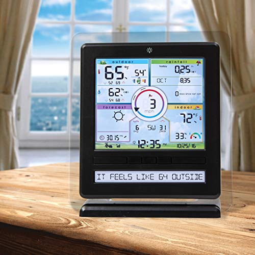 AcuRite Iris 5-in-1 Wireless Indoor/Outdoor Weather Station F1217