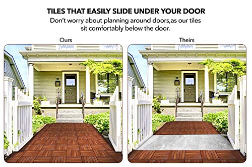 Flybold Interlocking Deck Tiles Teak Wood 12" x 12" Weather Resistant Anti-Slip Patio Pavers Pack of 10 M48059