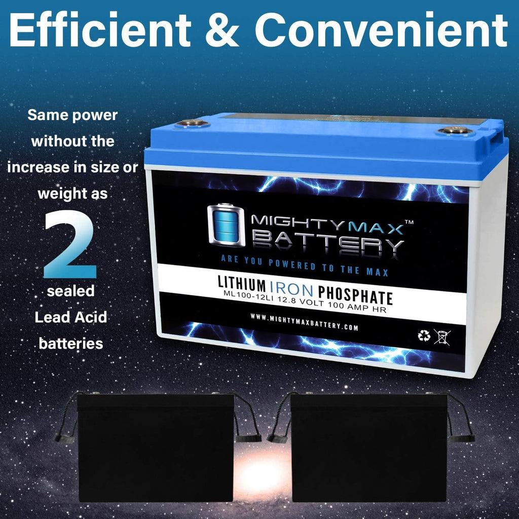 Mighty Max Battery 12V 100AH Lithium Replacement Battery for RV Marine Solar J78874