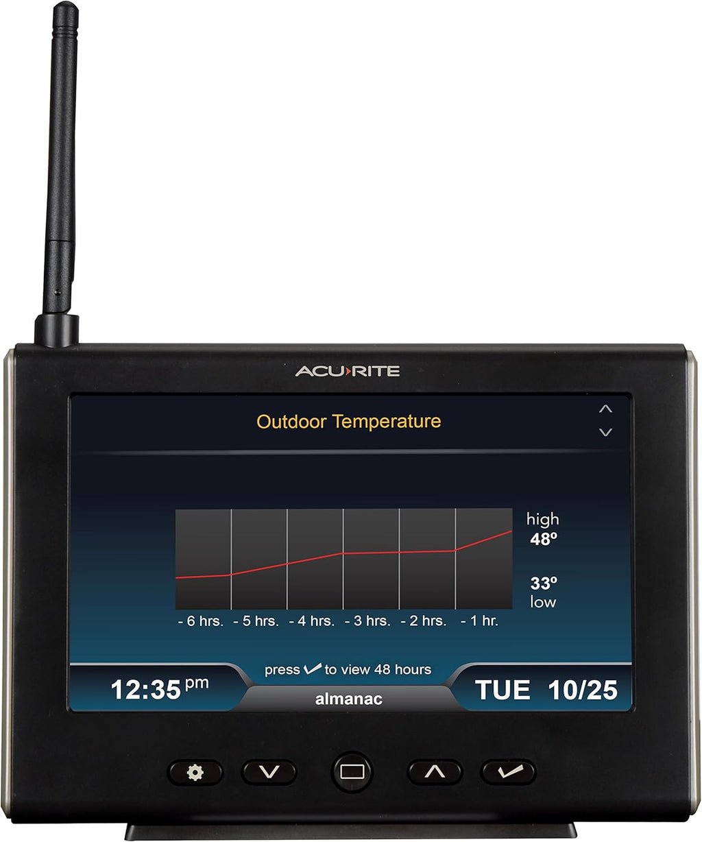 AcuRite Iris 5-in-1 Weather Station with HD Display and Lightning Detection Z35581