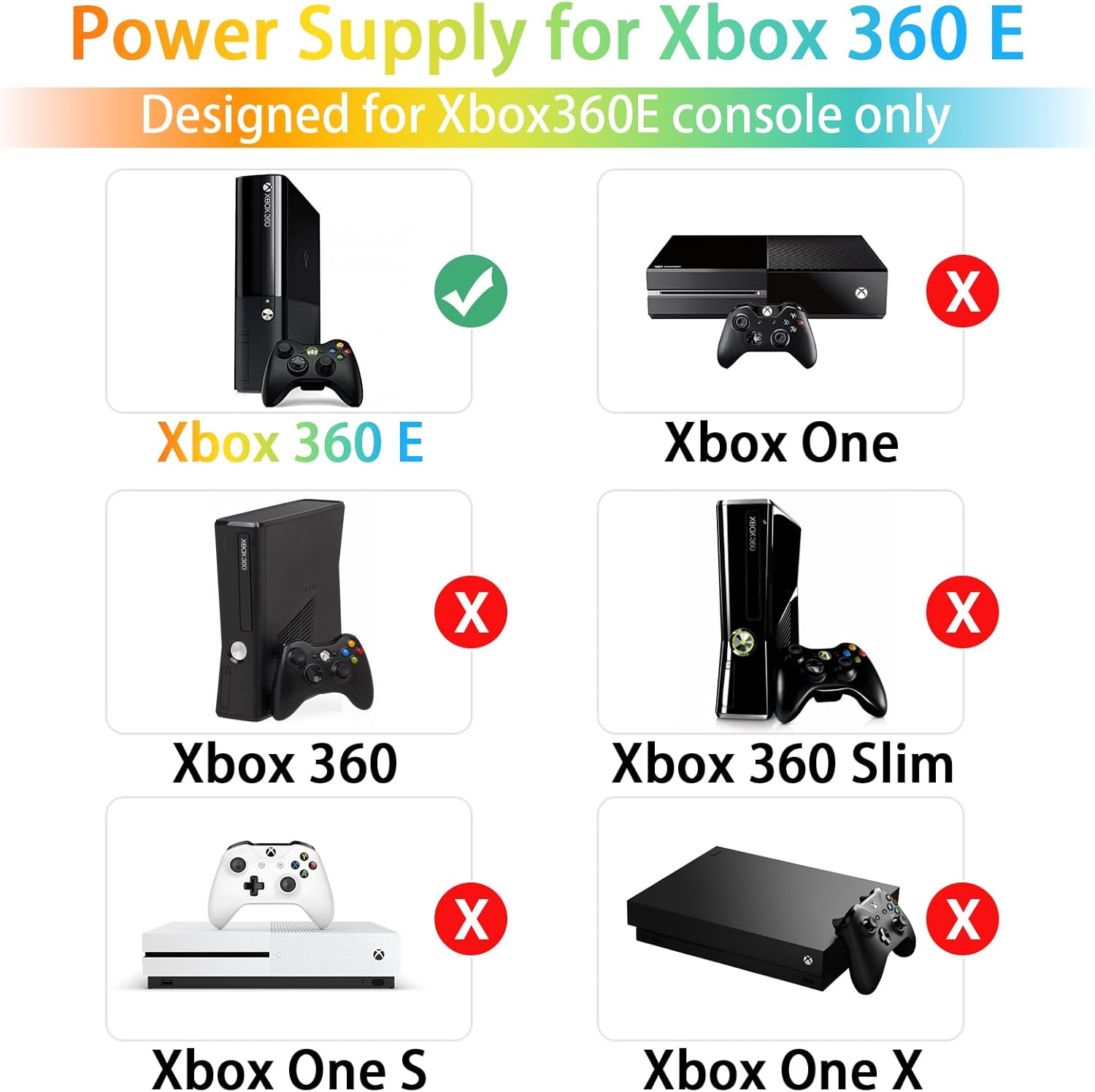 Xbox 360 E Power Supply with AC Adapter and Power Cord Q392