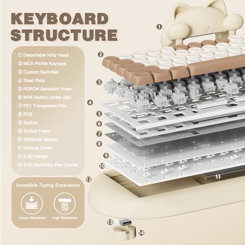 YUNZII C68 Wireless Mechanical Keyboard 65% Hot Swap RGB Backlit for Win/Mac O62087