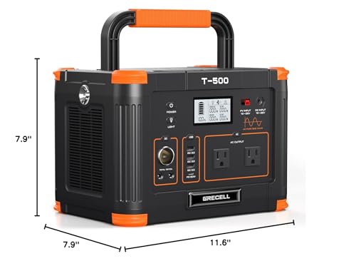 GRECELL 300W Portable Power Station, 230Wh Solar Generator with USB-C PD M376989