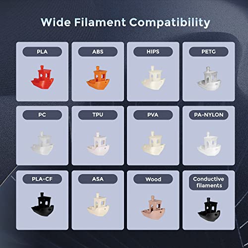 FlashForge Guider II Large-Format 3D Printer, FDM, 120℃ Heated Bed E877686