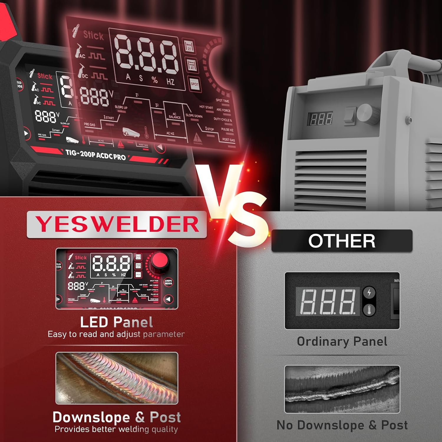 YESWELDER 200A AC/DC TIG Welder with Pulse, Dual Voltage 110/220V C718