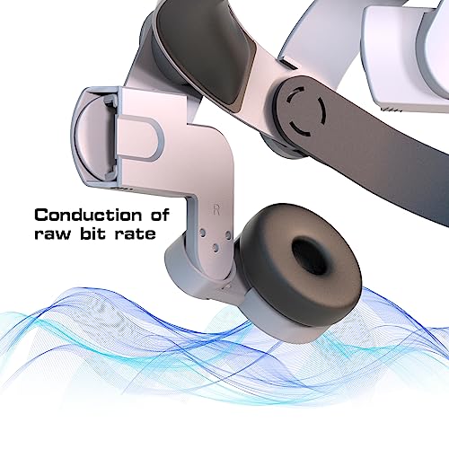 Headphone Head Strap Compatible Meta Quest 2, Adjustable Replacement (White) Z77746