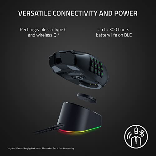 Razer Naga V2 Pro Wireless Gaming Mouse with Interchangeable Side Plate, 20K DPI Optical Sensor, Chroma RGB X512