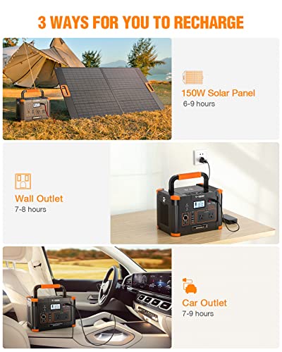GRECELL 300W Portable Power Station, 230Wh Solar Generator with USB-C PD M376989