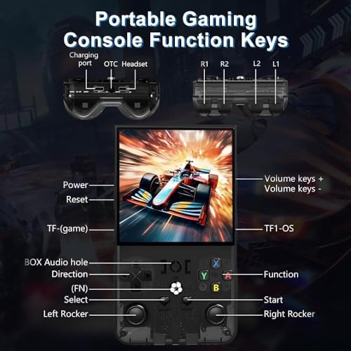 R36Max Handheld Game Console, 4.0 Inch IPS, 64GB, 4000mAh, New Black Y517