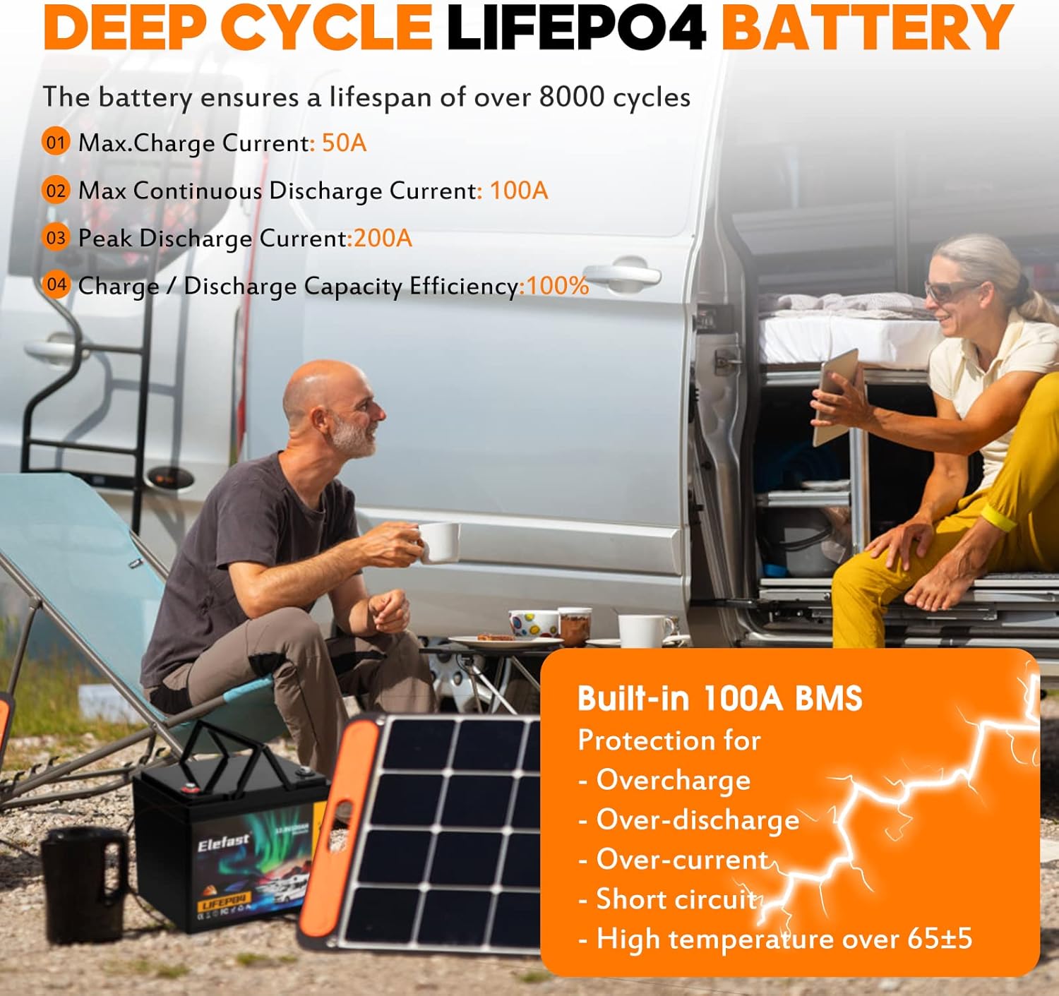 Elefast 12V 100Ah Bluetooth LiFePO4 Battery, Group 24, Low Temp Protection U441349