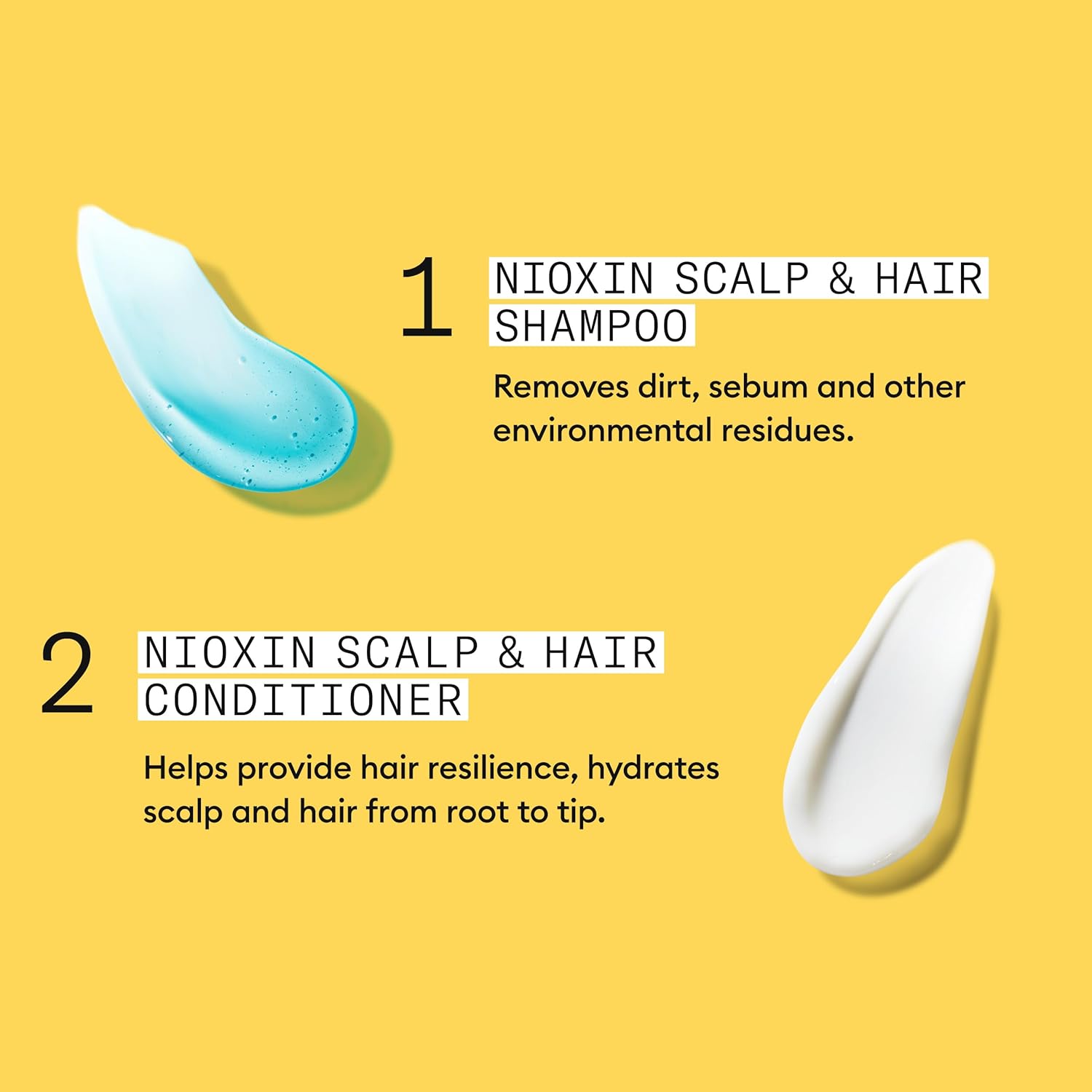 Nioxin System 1 Shampoo & Conditioner Prepack, 33.8 fl oz F289