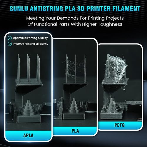 SUNLU PLA 3D Printer Filament 1.75mm, Neatly Wound, Dimensional Accuracy +/- 0.02 mm, 1KG, Black+Grey L314167