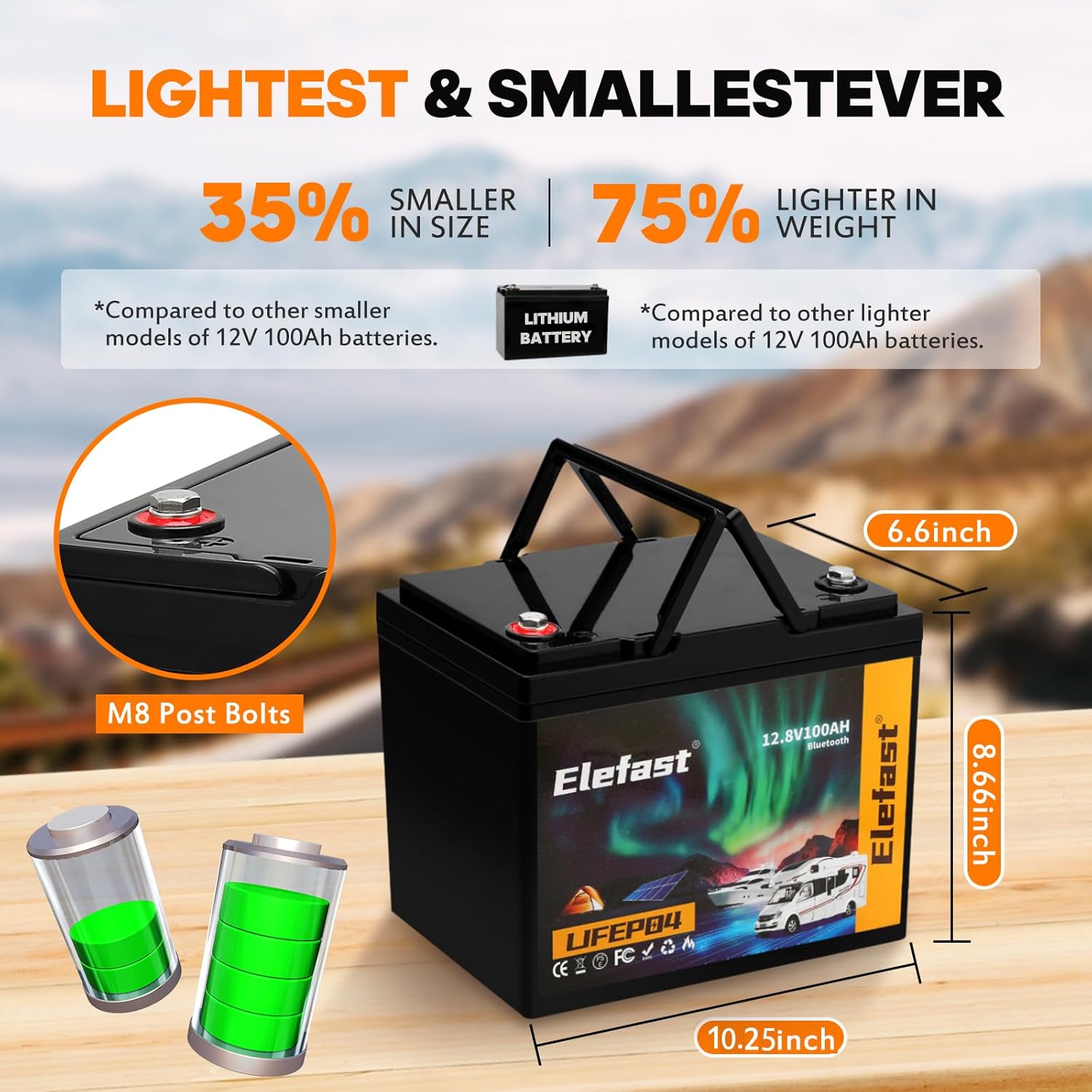 Elefast 12V 100Ah Bluetooth LiFePO4 Battery, Group 24, Low Temp Protection U441349
