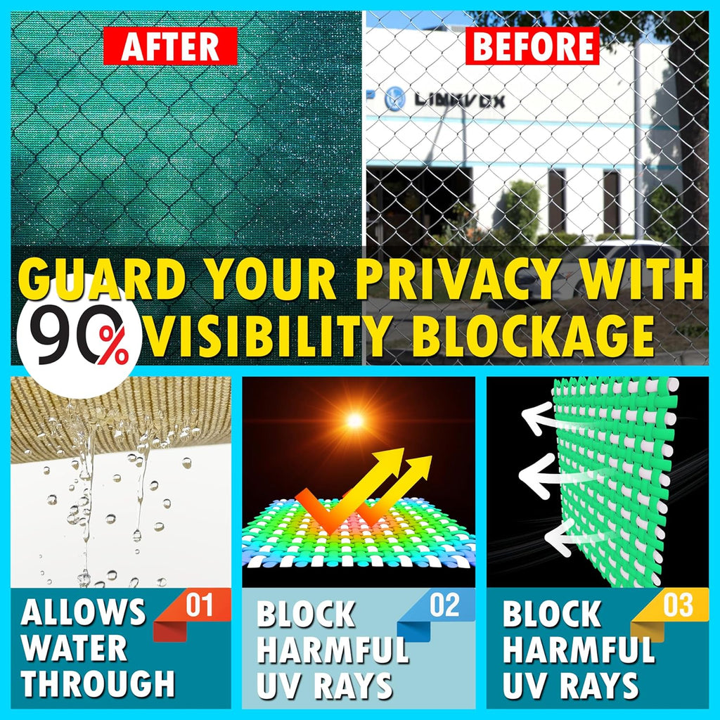 ShadeMart 5' x 50' Green Fence Privacy Screen Windscreen Shade Fabric HDPE with Grommets W92461