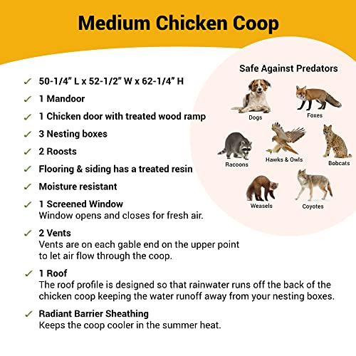 OverEZ Classic Medium Chicken Coop for up to 10 Chickens Z6072