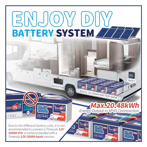 12V 230Ah LiFePO4 Battery with 150A BMS for RV, Solar, Off-Grid G590