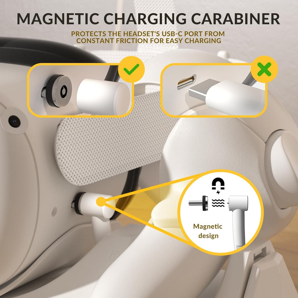 Bioherm Magnetic Charging Dock for Meta Quest 2 VR Headset & Controllers V4121