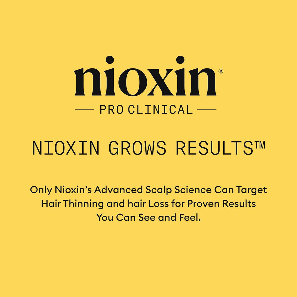Nioxin System 1 Shampoo & Conditioner Prepack, 33.8 fl oz F289