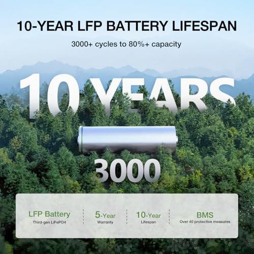 EF ECOFLOW RIVER 2 Max 500 Portable Power Station 499Wh LiFePO4 R81105